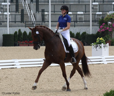 NAJYRC Dressage