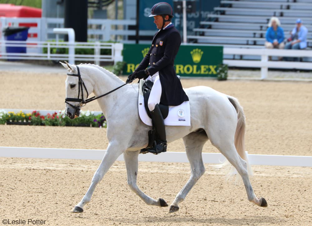 Rolex Kentucky Three-Day Event