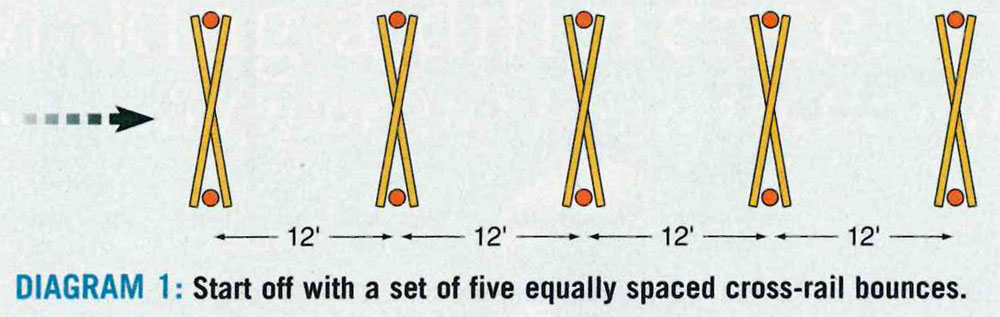 Grid Exercise Diagram