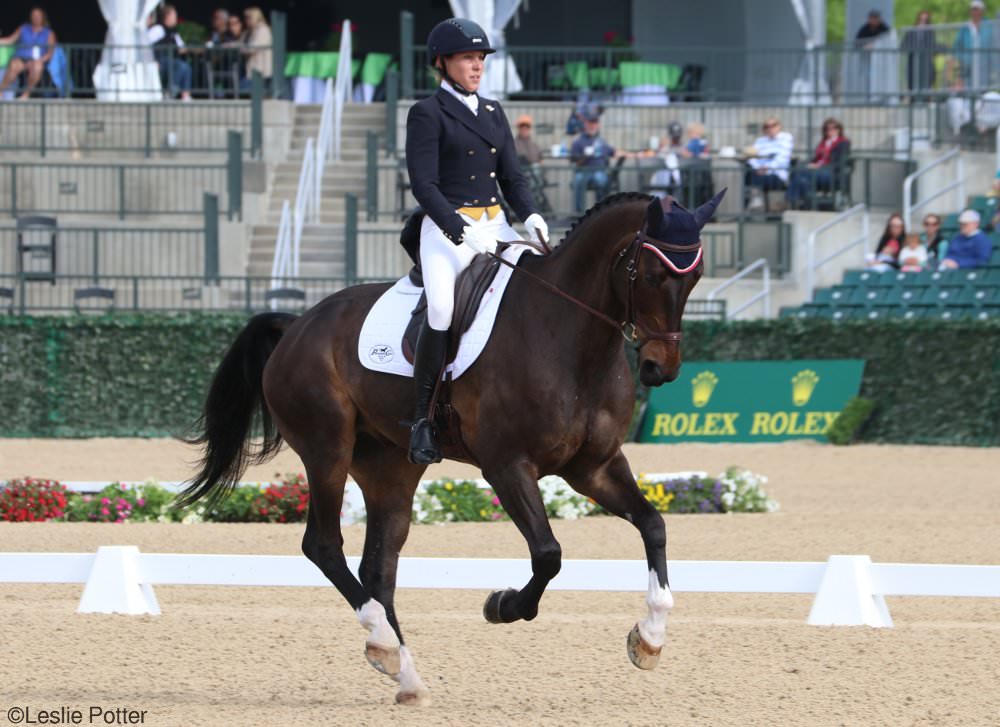 Rolex Dressage