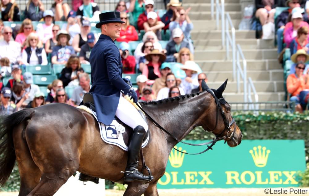 Rolex Dressage