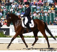 Day two of dressage was won by the Germans again