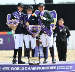 2022 FEI World Championships – Conclusion