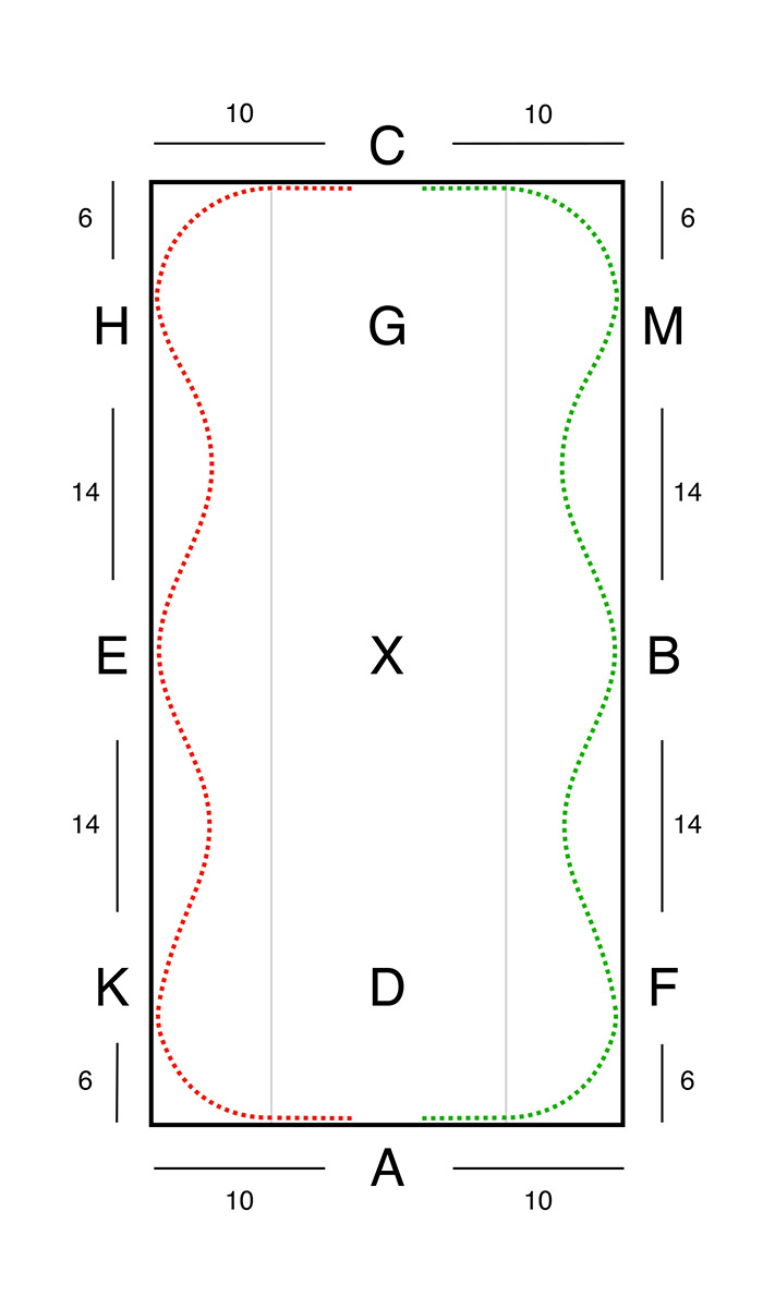 A diagram of arena tracks