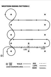 Western Riding Pattern 2, the official pattern from the AQHA rulebook