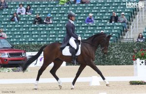 Rolex Kentucky Three-Day Event: First Day of Dressage