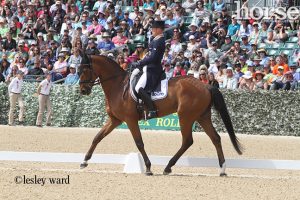 Dressage Phase Ends with a Dead Heat at the Rolex Kentucky Three-Day Event
