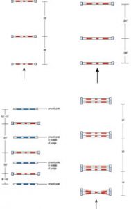 Grid Exercises with Gina Miles