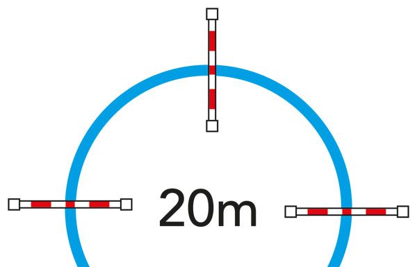 western dressage clock