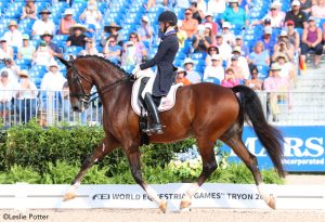 Gold for Isabell and Silver for Laura at FEI World Equestrian Games