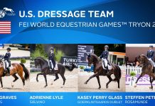 U.S. Dressage team for the 2018 WEG