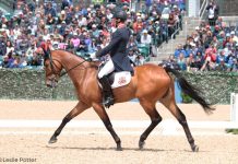 Oliver Townend (GBR) and Cooley Master Class