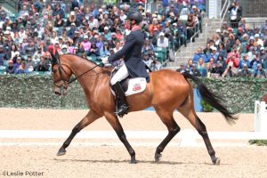 Defending Champ Oliver Townend Leads Land Rover Kentucky Three-Day Event After Dressage