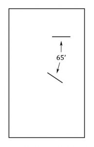 Bending line diagram.