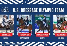 U.S. Dressage Olympic Team