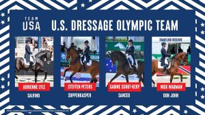 U.S. Equestrian Announces U.S. Dressage Olympic Team Ahead of Olympic Games Tokyo 2020