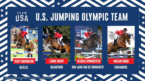 U.S. Show Jumping Team for the Olympic Games Tokyo 2020